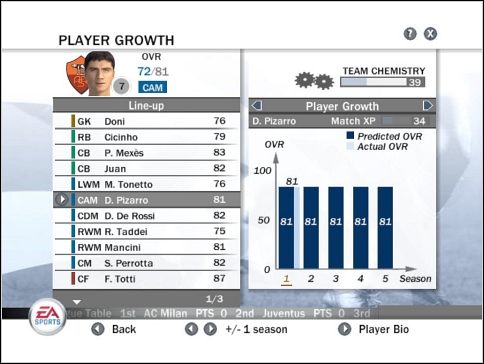 Postępy podopiecznych śledzimy w menu Progres zawodników (Player Growth) - Praca z piłkarzami | Tryb menedżerski | FIFA 08 - FIFA 08 - poradnik do gry
