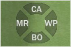 - [2] wzywamy zawodników do zmasowanej ofensywy (BO, ZA) - Taktyka | Sterowanie | FIFA 08 - FIFA 08 - poradnik do gry