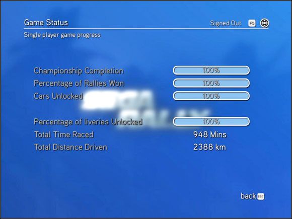 Championship Completion - ilość wygranych wyścigów (w %) - Przygotowanie do jazdy | Trasy | Sega Rally - Sega Rally - poradnik do gry