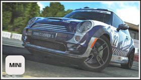 1 - Andorra Racer, Hummer H3 SUV, Mitsubishi Concept-X, McRae Enduro, Mini Cooper S | Samochody - Premier - Sega Rally - poradnik do gry