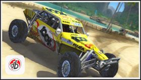 Wymagana ilość punktów do odblokowania samochodu: 300pkt - Peugeot 206 RCC, RUF Rt 12, Baja Dune Buggy, BR Racing Rally Sport Trainer, Pikes Peak Racer | Samochody - Modified - Sega Rally - poradnik do gry