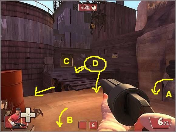A + strzałka - Znajduje się tam bramka, przez którą mogą atakować wrogowie - Dustblow - Ważniejsze lokacje (1) | Mapy | Team Fortress 2 - Team Fortress 2 - poradnik do gry