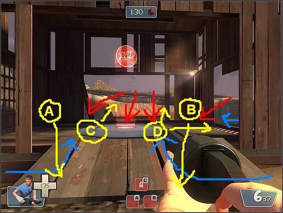 A + strzałka - Sugerowane miejsce dla wieżyczki - Gravelpit - Ważniejsze lokacje (1) | Mapy | Team Fortress 2 - Team Fortress 2 - poradnik do gry