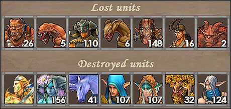 Bardzo ciężka przeprawa z piratami. - Misja 2 - One Khan, One Clan | Kampania 3 | HoMM V Dzikie Hordy - Heroes of Might & Magic V: Dzikie Hordy - poradnik do gry