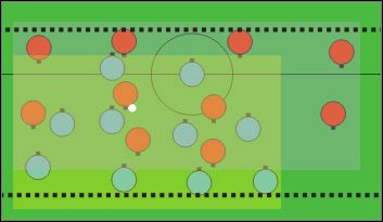 Dwie drużyny grające 4-4-2 - Poradnik do gry - Formacje w grze Pro Evolution Soccer 2008 - Pro Evolution Soccer 2008 - poradnik do gry