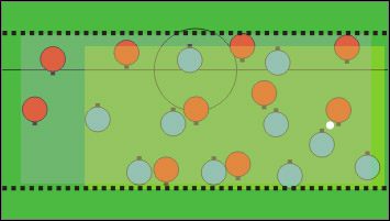 A tak to wygląda w grze - Poradnik do gry - Formacje w grze Pro Evolution Soccer 2008 - Pro Evolution Soccer 2008 - poradnik do gry