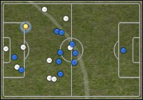 Świetny przykład na wykorzystanie dziury w obronie przeciwnika - Poradnik do gry - Formacje w grze Pro Evolution Soccer 2008 - Pro Evolution Soccer 2008 - poradnik do gry