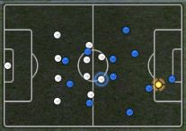 Przeciwnik rozpoczyna grę od własnej bramki - Poradnik do gry - Formacje w grze Pro Evolution Soccer 2008 - Pro Evolution Soccer 2008 - poradnik do gry