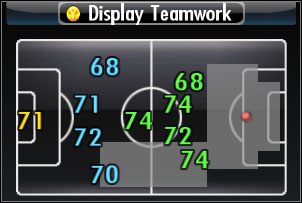Przesuwając się po nazwiskach zawodników kierunkami dostrzeżemy na piktogramie boiska, że na pojawia się ciemne pole - wskazuje ono najlepsze pozycje (atrybut Position ) dla piłkarzy - Menu formacji i strategii (1) | Pro Evolution Soccer 2008 - Pro Evolution Soccer 2008 - poradnik do gry