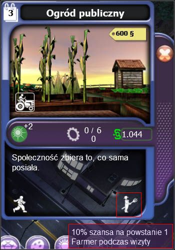 i co widzimy - Simowie specjalni | Dodatkowe opcje | SimCity Społeczności - SimCity Społeczności - poradnik do gry