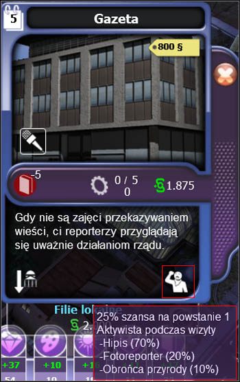 To dopiero ciekawe - Simowie specjalni | Dodatkowe opcje | SimCity Społeczności - SimCity Społeczności - poradnik do gry