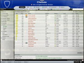 Shortlist - ekran będący następstwem poprzedniego - Główne ikony - Warsztat pracy menedżera - Football Manager 2008 - poradnik do gry