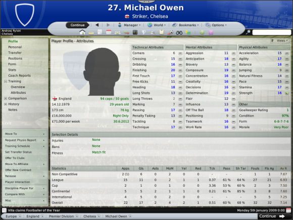 1 - Kadra (1) - Prowadzenie drużyny - Football Manager 2008 - poradnik do gry