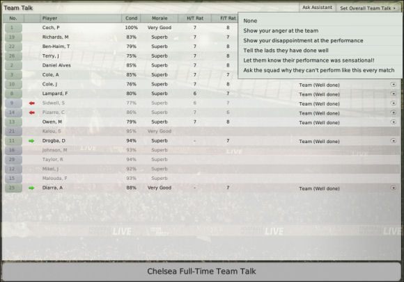 Komentarz pomeczowy w głównej mierze zależy od wyniku ale trzeba też brać poprawkę na silę własnej ekipy i rywala - Rozmowy motywacyjne - Mecz - Football Manager 2008 - poradnik do gry