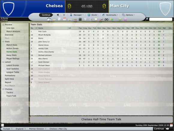 W tej zakładce możemy prześledzić dokładnie jaki jest wkład piłkarza w wynik - Dokonywanie zmian - Mecz - Football Manager 2008 - poradnik do gry