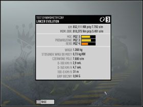 #1 - Zmiana ustawień aut | Tuning | Need for Speed ProStreet - Need for Speed ProStreet - poradnik do gry