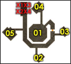 1 - The Hall of the Masters cz.1 | Avencast Rise of the Mage - Avencast: Rise of the Mage - poradnik do gry