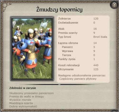 Twoja podstawowa ciężka piechota we wczesnym, oraz średnim okresie - Wlk. Księstwo Litewskie - Armia (2) - TEUTONIC - Medieval II: Total War - Królestwa - poradnik do gry