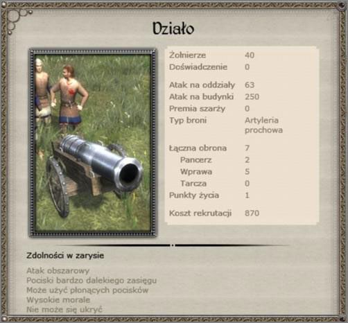 Najmocniejsza Artyleria jaką będziesz mógł zakupić, nic specjalnego - Wlk. Księstwo Litewskie - Armia (5) - TEUTONIC - Medieval II: Total War - Królestwa - poradnik do gry