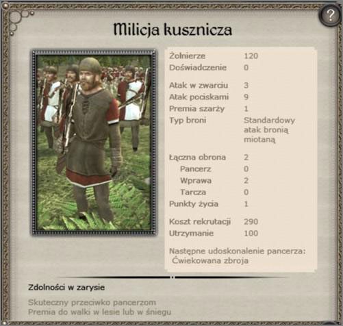 Typowa formacja milicji kuszniczej - Królestwo Dani - Armia (1) - TEUTONIC - Medieval II: Total War - Królestwa - poradnik do gry