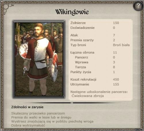 Dobrze znani żołnierze - z nazewnictwa, znakomicie spisują się przy szarży - Królestwo Dani - Armia (2) - TEUTONIC - Medieval II: Total War - Królestwa - poradnik do gry