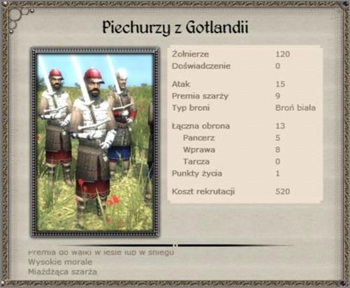 Typowa formacja uderzeniowa, przeznaczona do łamania szyków wroga - Królestwo Dani - Armia (2) - TEUTONIC - Medieval II: Total War - Królestwa - poradnik do gry