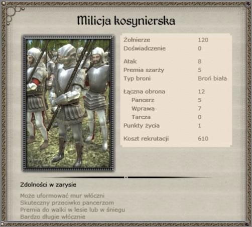 Jedna z formacji jakiej będziesz mógł użyć do powstrzymywania wrogiej konnicy - Królestwo Dani - Armia (3) - TEUTONIC - Medieval II: Total War - Królestwa - poradnik do gry
