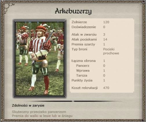 Strzelcy z bronią palną - Królestwo Dani - Armia (4) - TEUTONIC - Medieval II: Total War - Królestwa - poradnik do gry