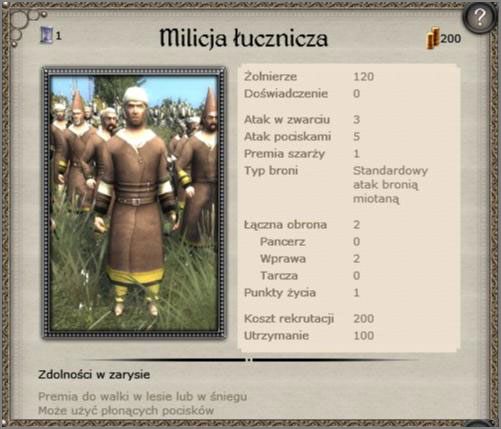 Nic specjalnego, gdyby nie rzucające się w oczy niskie koszty werbunku, utrzymania - Nowogród - Armia (1) - TEUTONIC - Medieval II: Total War - Królestwa - poradnik do gry