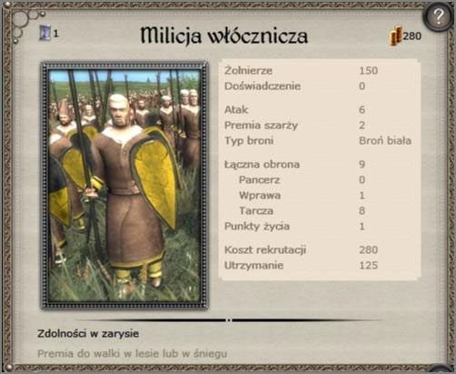 Standardowe oddziały milicji włóczniczej dla garnizonów miejskich - Nowogród - Armia (1) - TEUTONIC - Medieval II: Total War - Królestwa - poradnik do gry