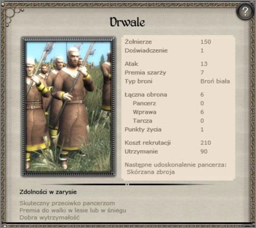 Niskie koszty utrzymania klasyfikują tę 