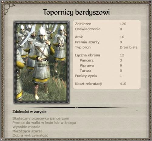 W miarę przyzwoite statystyki, oraz dobre zdolności - Nowogród - Armia (2) - TEUTONIC - Medieval II: Total War - Królestwa - poradnik do gry
