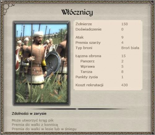 Standardowe oddziały anty-konnicy - Nowogród - Armia (2) - TEUTONIC - Medieval II: Total War - Królestwa - poradnik do gry
