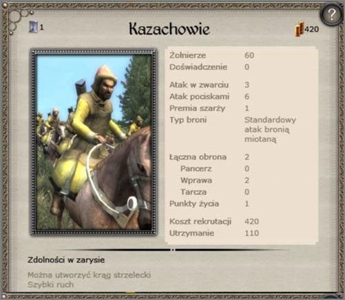 Twoja standardowa formacja konnych strzelców wczesnego okresu - Nowogród - Armia (2) - TEUTONIC - Medieval II: Total War - Królestwa - poradnik do gry