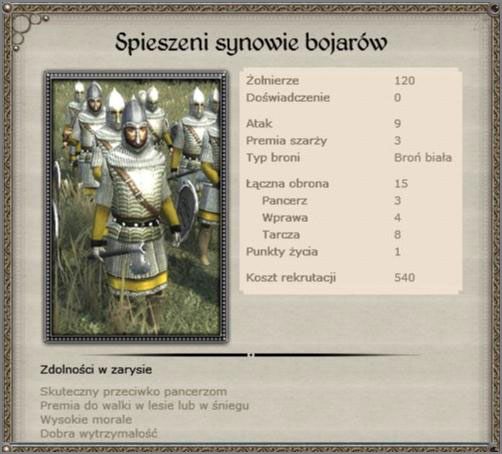 Typowa formacja typu kontr-ciężka piechota - Nowogród - Armia (4) - TEUTONIC - Medieval II: Total War - Królestwa - poradnik do gry