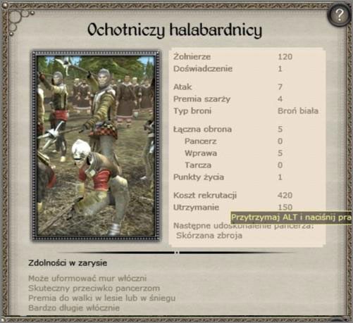 Jest to najlepszy wybór jako formacja włócznicza do garnizonów miast - Królestwo Polskie - Armia (1) - TEUTONIC - Medieval II: Total War - Królestwa - poradnik do gry