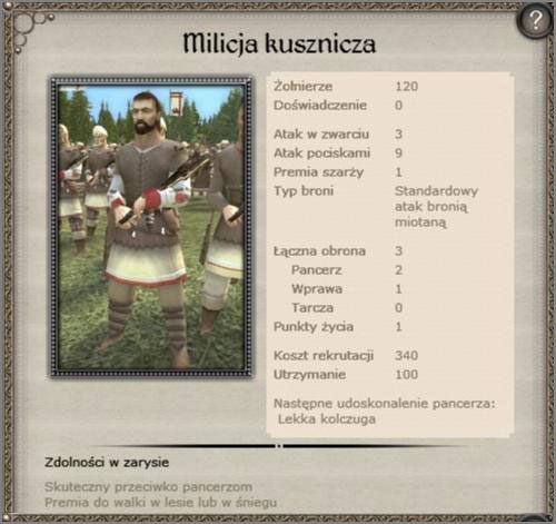Standardowa formacja z bronią dystansową do garnizonów miejskich, nie wyróżnia się niczym szczególnym - Królestwo Polskie - Armia (1) - TEUTONIC - Medieval II: Total War - Królestwa - poradnik do gry