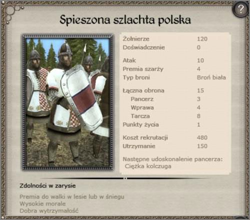 Najsilniejsze oddziały włócznicze Królestwa - Królestwo Polskie - Armia (2) - TEUTONIC - Medieval II: Total War - Królestwa - poradnik do gry