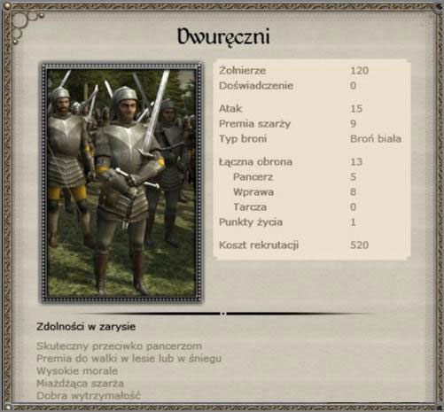 Typowa ciężka piechota ofensywna - Cesarstwo Niemieckie - Armia (2) - TEUTONIC - Medieval II: Total War - Królestwa - poradnik do gry