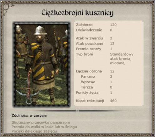 Wskazana regularna formacja strzelecka dla każdej twojej armii - Cesarstwo Niemieckie - Armia (3) - TEUTONIC - Medieval II: Total War - Królestwa - poradnik do gry