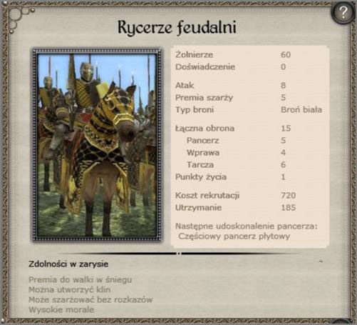 Standardowa ciężka konnica wczesnego okresu, słabsza pod każdym względem od typowych ciężkich konnic wschodu - Cesarstwo Niemieckie - Armia (4) - TEUTONIC - Medieval II: Total War - Królestwa - poradnik do gry