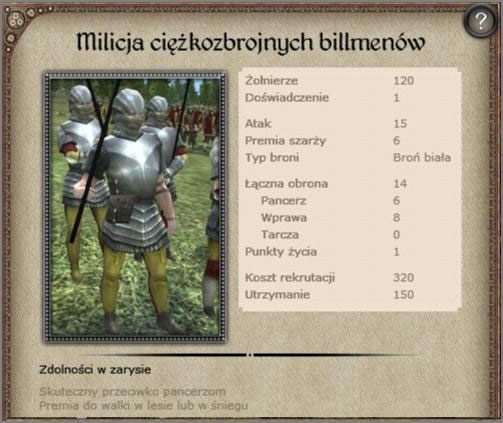 Najlepszy wybór do garnizonów miejskich oraz zamkowych - Anglia - Armia (1) - BRITANNIA - Medieval II: Total War - Królestwa - poradnik do gry