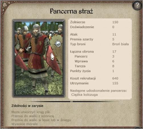 Formacja Regularna przeznaczona do walk z konnicą nieprzyjaciela, zawsze warto posiadać w armii - Anglia - Armia (1) - BRITANNIA - Medieval II: Total War - Królestwa - poradnik do gry