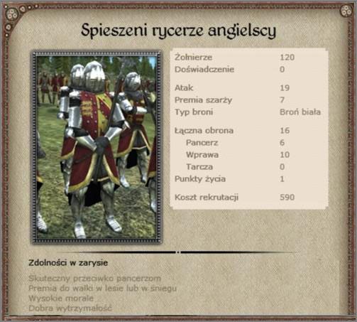 Następca opancerzonych mieczników, doskonale radzi sobie z formacjami ciężkimi wroga - Anglia - Armia (2) - BRITANNIA - Medieval II: Total War - Królestwa - poradnik do gry