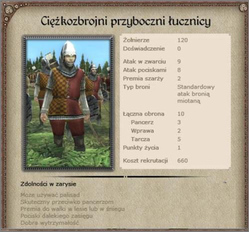 Elita regularnych formacji łuczniczych Królestwa Anglii - Anglia - Armia (2) - BRITANNIA - Medieval II: Total War - Królestwa - poradnik do gry