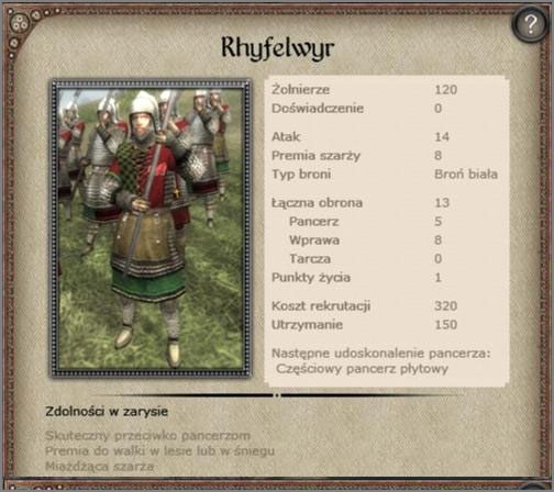 Najmocniejsza ciężka piechota do jakiej będziesz miał dostęp - Walia - Armia (1) - BRITANNIA - Medieval II: Total War - Królestwa - poradnik do gry