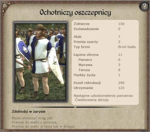 Skuteczni wyłącznie przeciw konnicy wczesnego okresu - Szkocja - Armia (1) - BRITANNIA - Medieval II: Total War - Królestwa - poradnik do gry