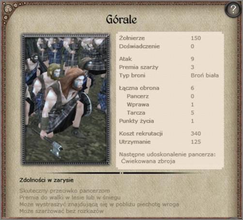 Niskie koszty utrzymania oraz przyzwoita waleczność - Szkocja - Armia (1) - BRITANNIA - Medieval II: Total War - Królestwa - poradnik do gry