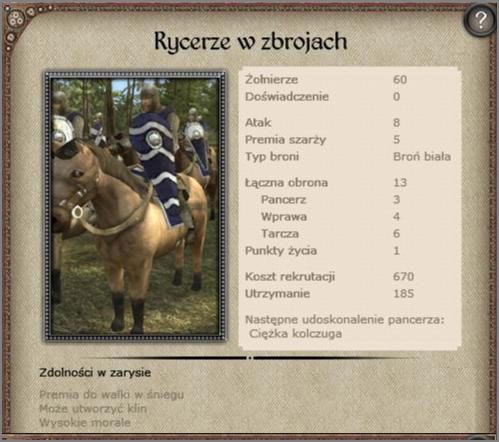 Najlepsza i jedyna ciężka kawaleria do jakiej będziesz miał dostęp - Szkocja - Armia (3) - BRITANNIA - Medieval II: Total War - Królestwa - poradnik do gry