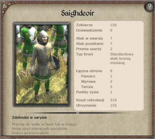 Najlepiej sprawdzą się jako straż nieużywanych już zamków/twierdz na tyłach frontu - Irlandia - Armia (1) - BRITANNIA - Medieval II: Total War - Królestwa - poradnik do gry